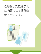 オーディション第一次審査（書類選考）