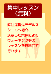 モデル集中レッスン東京・大阪・名古屋・福岡・仙台の事務所スタジオ